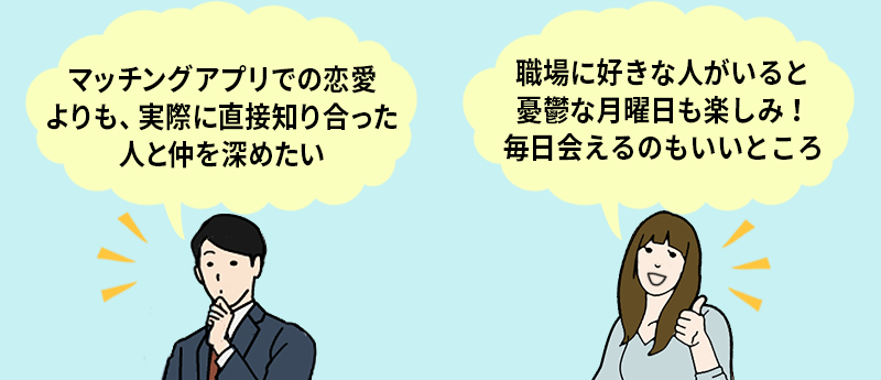 「マッチングアプリでの恋愛よりも、実際に直接知り合た人と仲を深めたい」「職場に好きな人がいると憂鬱な月曜日も楽しみ!毎日会えるのもいいところ」