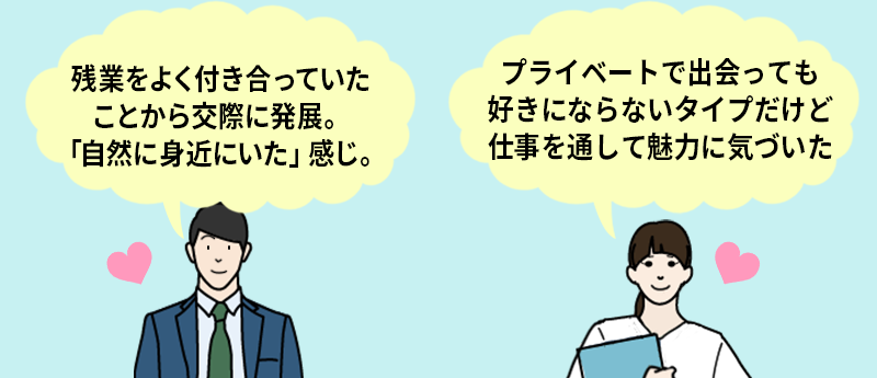 「残業を良く付き合っていたことから交際に発展。「自然に身近にいた」感じ。」「プライベートで出会っても好きにならないタイプだけど仕事を通して魅力に気づいた」