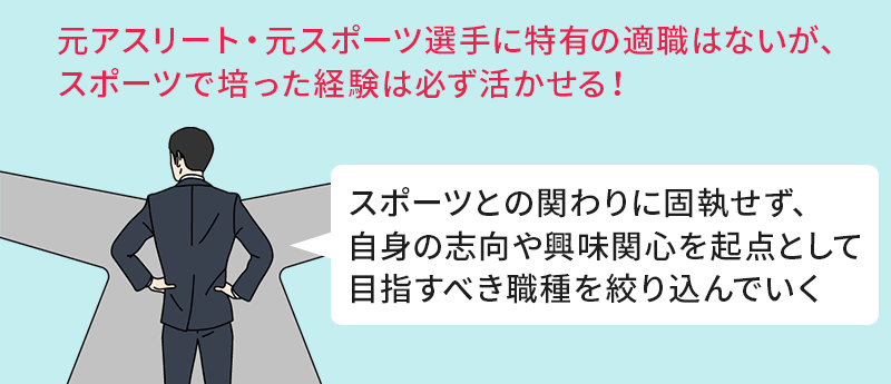 元アスリート・元スポーツ選手に特有の適職はないが、スポーツで培った経験は必ず活かせる!「スポーツとの関わりに固執せず、自身の志向や興味関心を起点として目指すべき職種を絞り込んでいく」