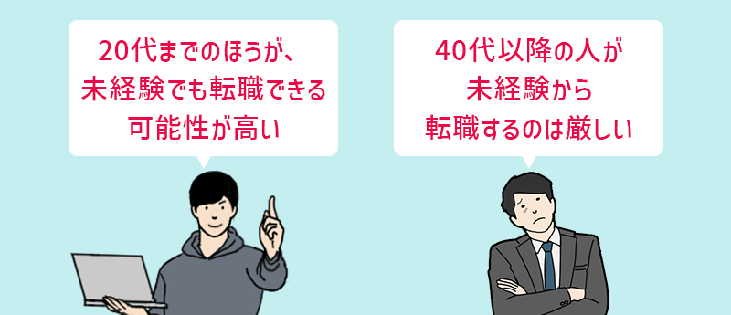 20代までのほうが、未経験でも転職できる可能性が高い 40代以降の人が未経験から転職するのは厳しい