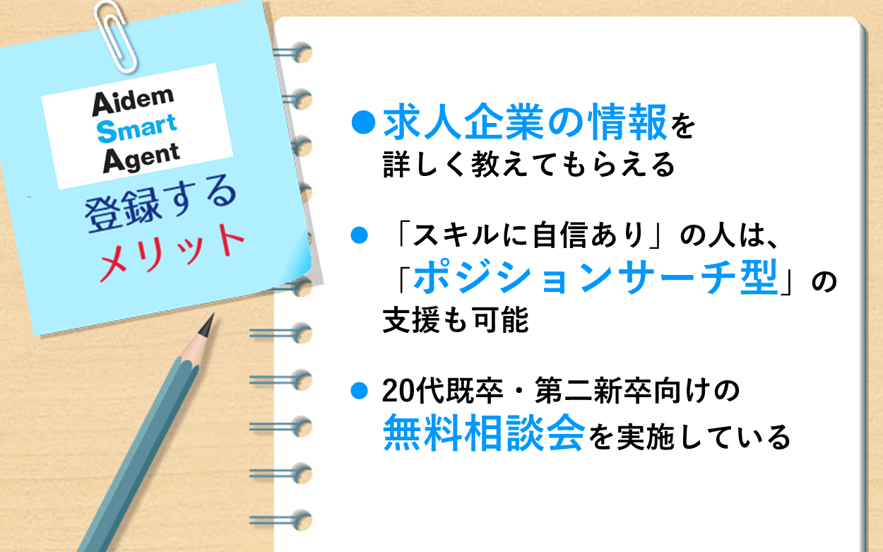 アイデムスマートエージェントに登録するメリット ・求人企業の情報を詳しく教えてもらえる ・「スキルに自信あり」の人は、「ポジションサーチ型」の支援も可能 ・20代既卒・第二新卒向けの無料相談会を実施している