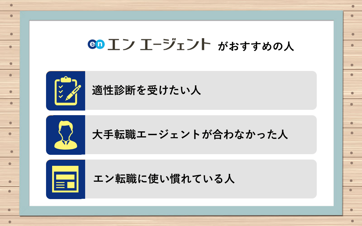 エンエージェントがおすすめの人 ・適性診断を受けたい人 ・大手転職エージェントが合わなかった人 ・エン転職に使い慣れている人