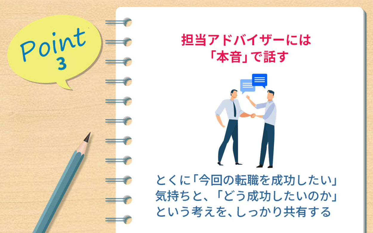 POINT3 担当アドバイザーには「本音」で話す とくに「今回の転職を成功したい」気持ちと、「同成功したいのか」という考えを、しっかり共有する。