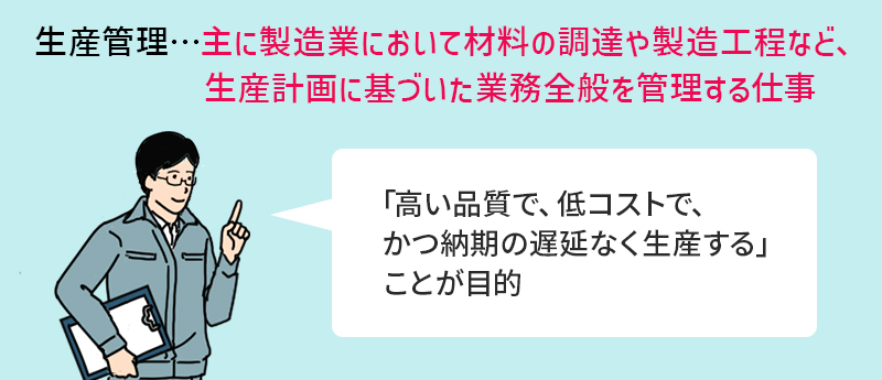 生産管理:主に製造業において材料の調達や製造工程など、生産計画に基づいた業務全般を管理する仕事のこと。高い品質で、低コストで、かつ納期の遅延なく生産する」ことが目的。