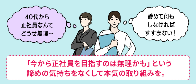 「40代から正社員なんてどうせ無理…」、「諦めて何しなければすすまない!」 ●「今から正社員を目指すのは無理かも」という諦めの気持ちをなくして本気の取り組みを。
