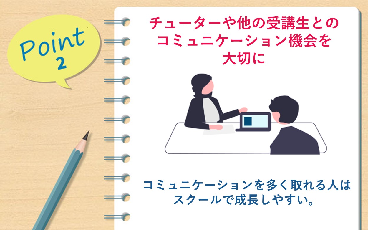 Point2 チューターや他の受講生とのコミュニケーション機会を大切に …コミュニケーションを多く取れる人は
スクールで成長しやすい。