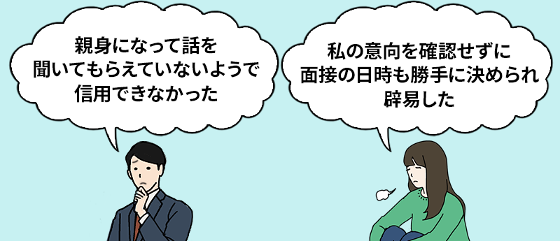 「親身になって話を聞いてもらえていないようで信用できなかった」「私の意向を確認せずに面接の日時も勝手に決められ辟易した」
