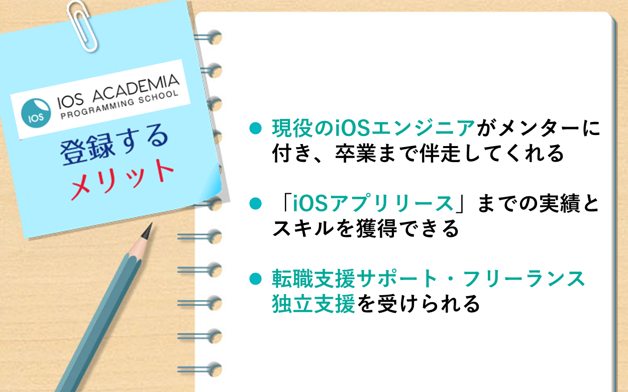 iOSアカデミアに登録するメリット: ・現役のiOSエンジニアがメンターに付き、卒業まで伴走してくれる ・「iOSアプリリース」までの実績とスキルを獲得できる ・転職支援サポート・フリーランス独立支援を受けられる