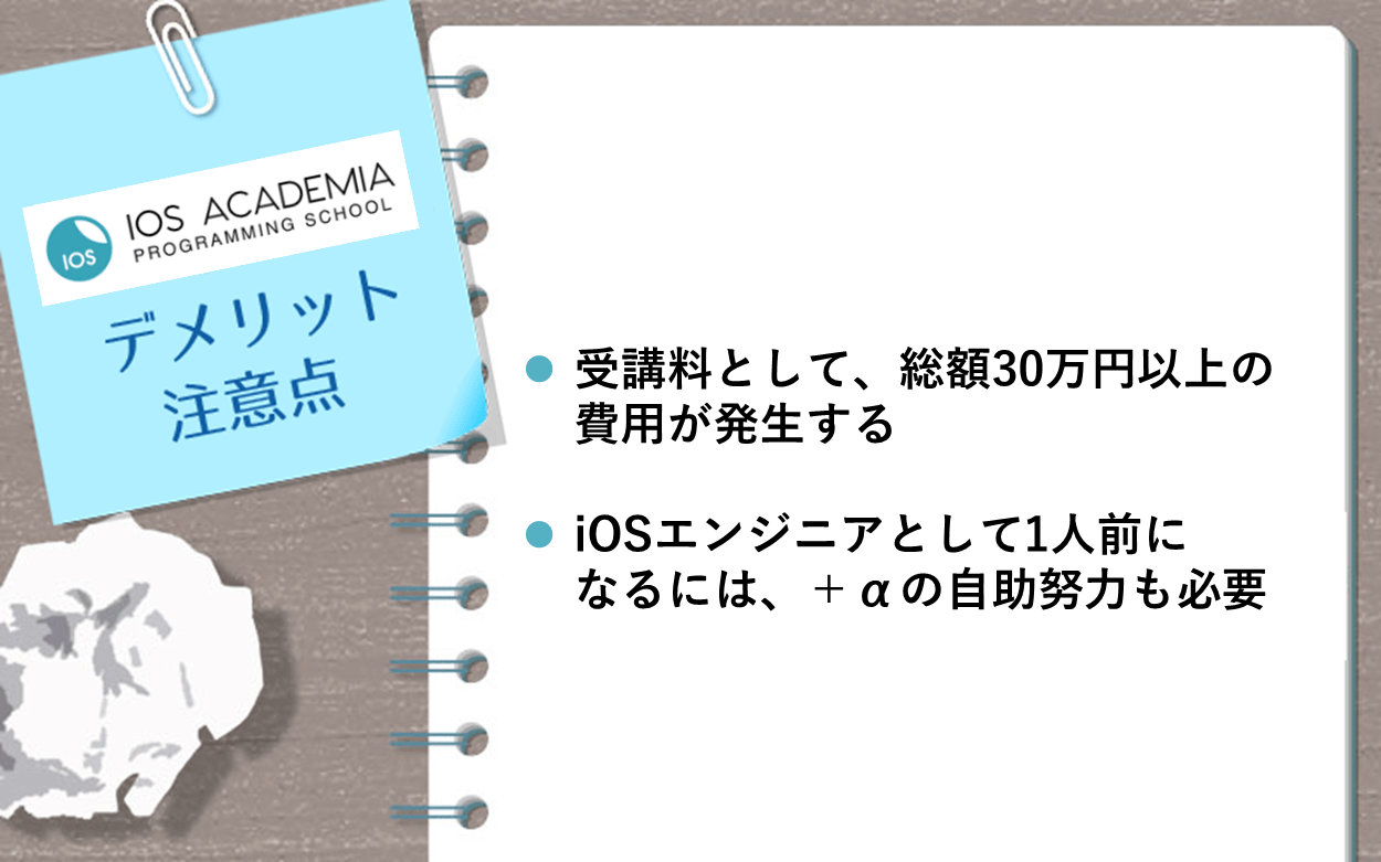 iOSアカデミアのデメリット・注意点: ・受講料として、総額30万円以上の費用が発生する ・iOSエンジニアとして1人前になるには、+αの自助努力も必要