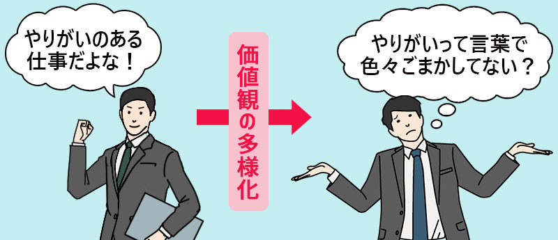 価値観の多様化が進み「やりがい」という言葉がマイナスイメージに