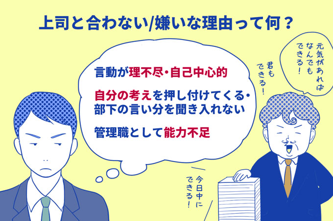 上司と相性が合わないから 嫌いだから転職します という理由は 正しい 間違ってる