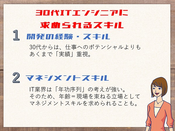 30代ITエンジニアに求められるスキル1.開発の経験・スキル。30代からは、仕事へのポテンシャルよりも あくまで「実績」重視。2.マネジメントスキル。IT業界は「年功序列」の考えが強い。そのため、年齢=現場を束ねる立場としてマネジメントスキルを求められることも。