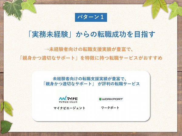 パターン1「実務未経験」からの転職成功を目指す→未経験者向けの転職支援実績が豊富で、「親身かつ適切なサポート」を特徴に持つ転職サービスがおすすめ。未経験者向けの転職支援実績が豊富で、「親身かつ適切なサポート」 が評判の転職サービス・マイナビエージェント。ワークポート。