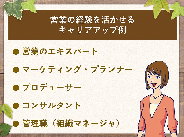 営業の経験を活かせるキャリアアップ例● 営業のエキスパート● マーケティング・プランナー● プロデューサー● コンサルタント● 管理職(組織マネージャ)