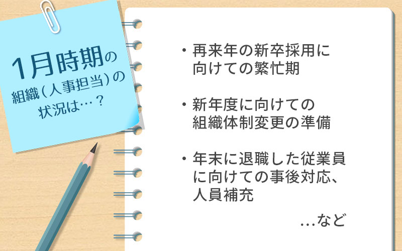 1月時期の組織(人事担当)の状況は── ・再来年度の新卒採用にむけての繁忙期 ・新年度に向けての組織体制変更の準備 ・年末に退職したスタッフに向けての事後対応、人員補充 …など
