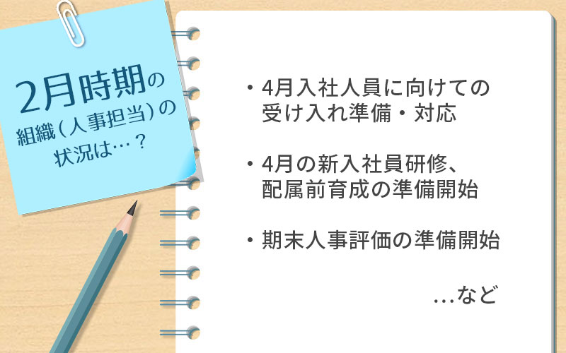 2月時期の組織(人事担当)の状況は── ・4月入社人員に向けての受け入れ準備・対応 ・4月の新入社員研修、配属前育成の準備開始 ・期末人事評価の準備開始 …など