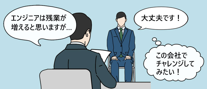 この会社でチャレンジしてみたい!