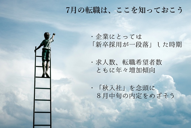 7月の転職は、ここを知っておこう・企業にとっては「新卒採用がひと段落」した時 ・求人数、転職希望者数ともに年々増加傾向 ・「秋入社」を念頭に8月中旬の内定をめざそう
