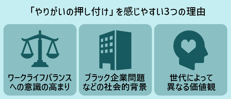 「やりがいの押し付け」を感じやすい3つの理由