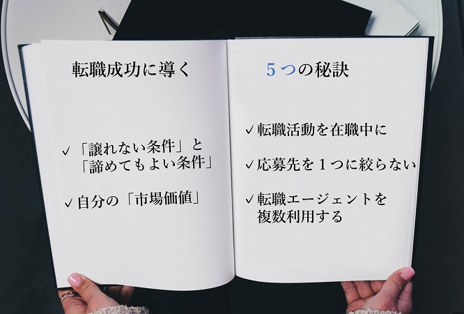 転職成功に導く5つの秘訣✓「譲れない条件」と「諦めてもよい条件」✓自分の「市場価値」✓転職活動を在職中に✓応募先を1つに絞らない✓転職エージェントを複数利用する