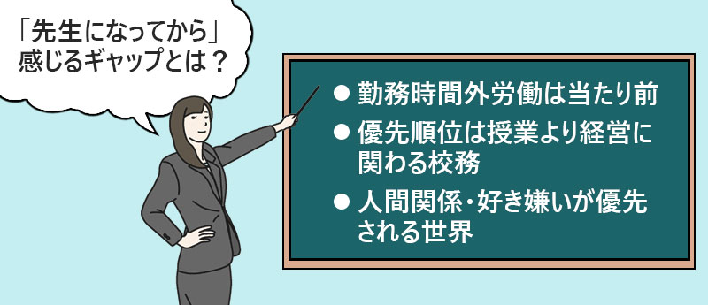 ●勤務時間外労働は当たり前 ●優先順位は授業より経営に関わる校務 ●人間関係・好き嫌いが優先される世界