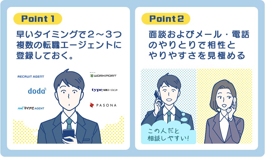 Point1 早いタイミングで2~3つ複数の転職エージェントに登録しておく Point2 面談およびメール・電話のやりとりで相性とやりやすさを見極める