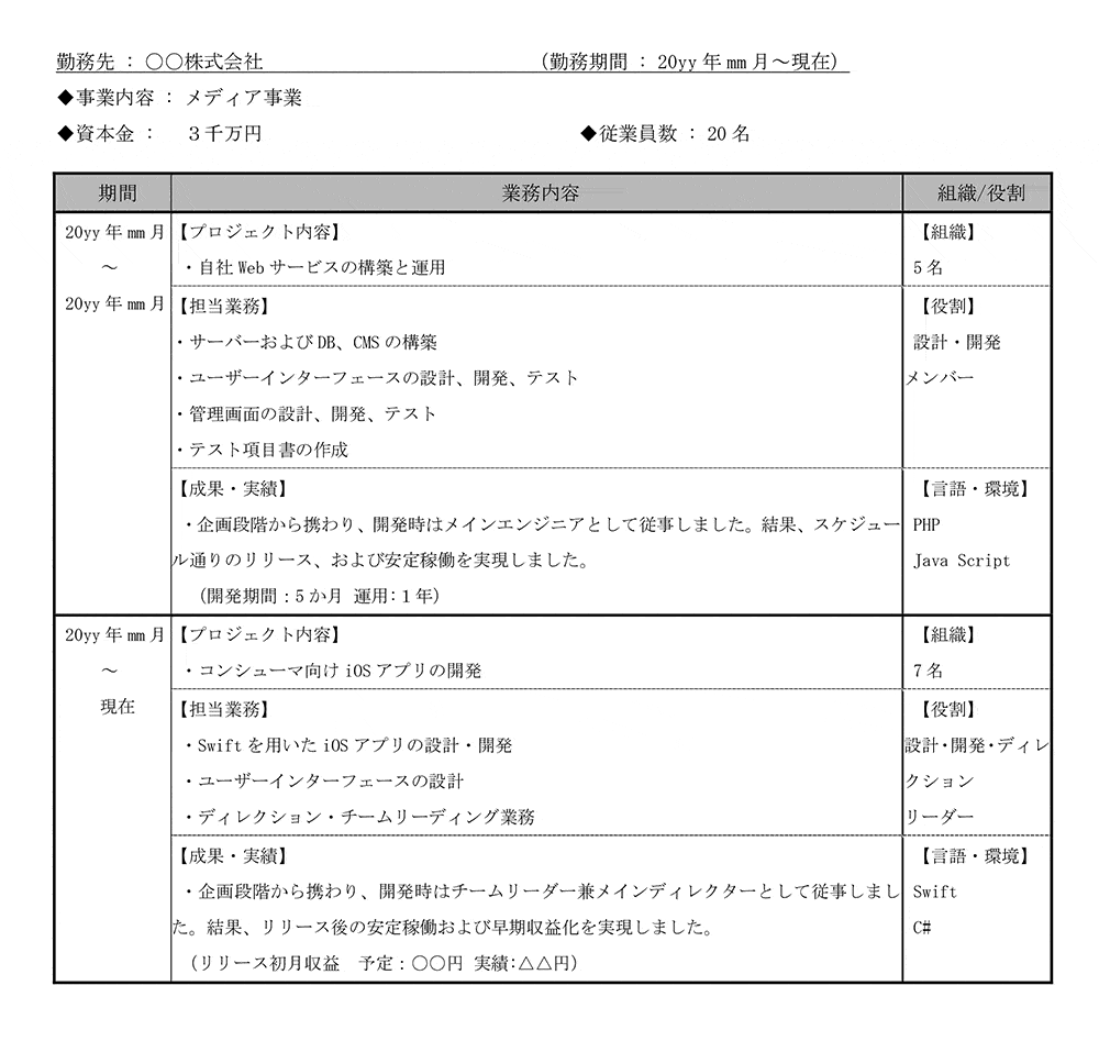 職務経歴。20yy年mm月~20yy年mm月。【プロジェクト内容】自社Webサービスの構築と運用。【担当業務】サーバーおよびDB、CMSの構築・ユーザーインターフェースの設計、開発、テスト・管理画面の設計、開発、テスト・テスト項目書の作成。【成果・実績】 ・企画段階から携わり、開発時はメインエンジニアとして従事しました。結果、スケジュール通りのリリース、および安定稼働を実現しました。 (開発期間:5か月 運用:1年)。【組織】5名。【役割】 設計・開発メンバー。【言語・環境】PHP・Java Script。20yy年mm月~現在。【プロジェクト内容】 ・コンシューマ向けiOSアプリの開発。【担当業務】Swiftを用いたiOSアプリの設計・開発・ユーザーインターフェースの設計・ディレクション・チームリーディング業務。【成果・実績】 ・企画段階から携わり、開発時はチームリーダー兼メインディレクターとして従事しました。結果、リリース後の安定稼働および早期収益化を実現しました。(リリース初月収益 予定:〇〇円 実績:△△円)。【組織】7名。【役割】設計・開発・ディレクション・リーダー。【言語・環境】Swift・C#