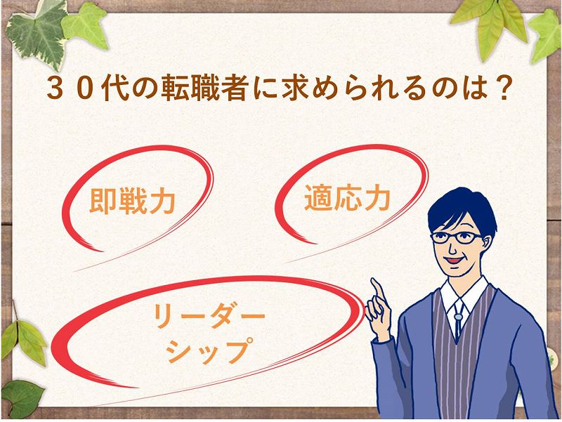 30代の転職者に求められるのは、「即戦力」と「適応力」と「リーダーシップ」