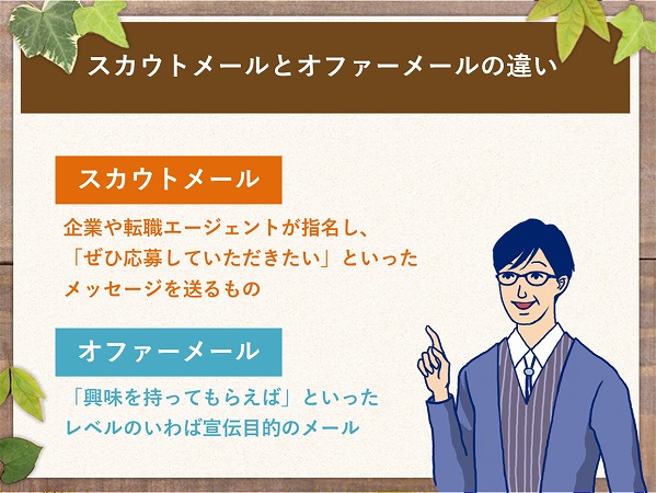 転職サイトからスカウトメール オファーメールが来ない なぜ そして対策は