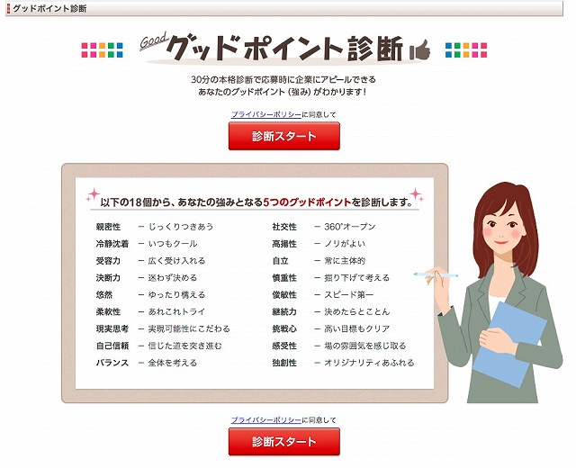 グッドポイント診断