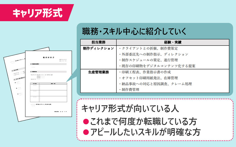 キャリア形式が向いている人は…これまで何度か転職している方、アピールしたいスキルが明確な方