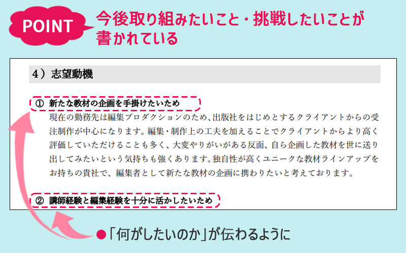 今後取り組みたいこと・挑戦したいことが書かれている