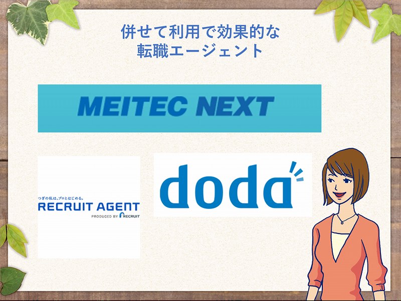 併せて利用で効果的な転職エージェントサービス