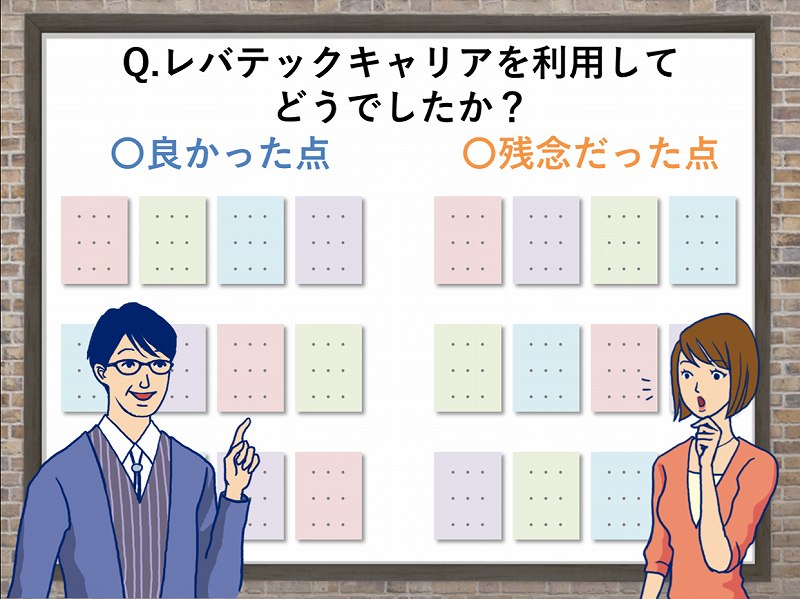 Q.レバテックキャリアを利用してどうでしたか?
