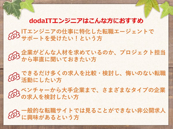 dodaITエンジニアはこんな方におすすめ。ITエンジニアの仕事に特化した転職エージェントで転職支援を受けたい!という方。企業がどんな人材を求めているのか、プロジェクト担当から率直に聞いておきたい!という方。できるだけ多くの求人を比較検討し、悔いのない転職活動にしたい!という方。ベンチャーから大手企業まで、さまざまなタイプの企業の求人を検討したい!という方。一般的な転職サイトでは見ることができない非公開求人に興味がある!という方。