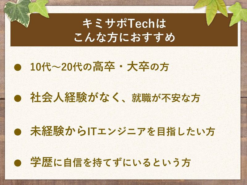 キミサポTechはこんな方におすすめ・10代〜20代の高卒・大卒の方・社会人経験がなく就職が不安という方・未経験からITエンジニアを目指したいという方・学歴に自信を持てずにいるという方