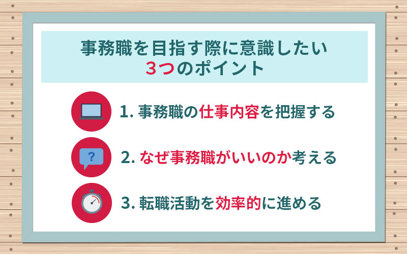 事務職を目指す際に意識したい3つのポイント1.事務職の「仕事内容」を把握する2.「なぜ事務職がいいのか」考える3.転職活動を効率的に進める