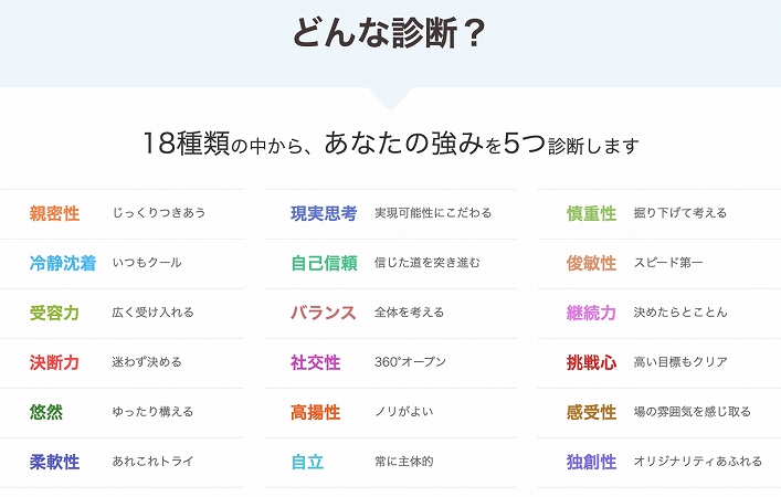 18種類の中から、あなたの強みを5つ診断します