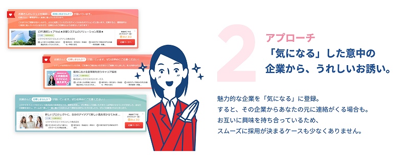 「気になる」した意中の企業から、うれしいお誘い。